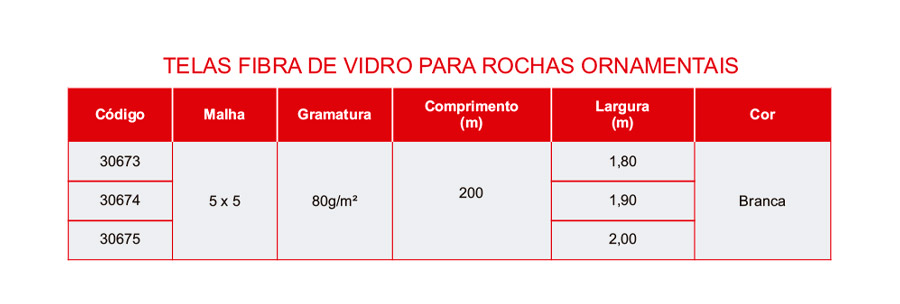 Telas de Fibra de Vidro para Rochas Ornamentais