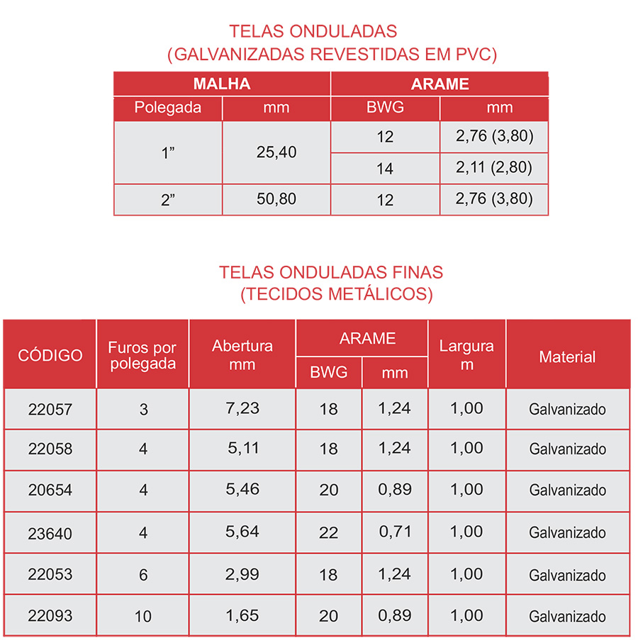 telas onduladas tabela 02.jpg